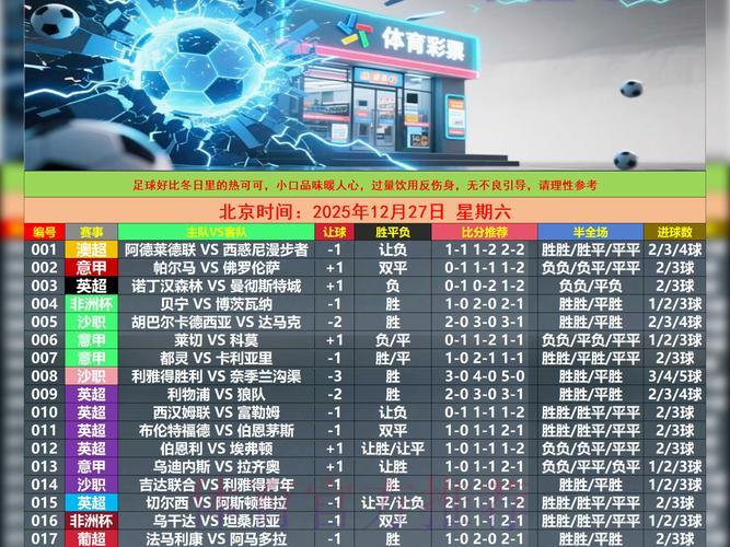 2026世界杯竞猜指南：识别风险，理性投注不踩坑