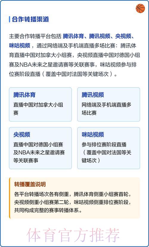世界杯直播免费收看完整指南