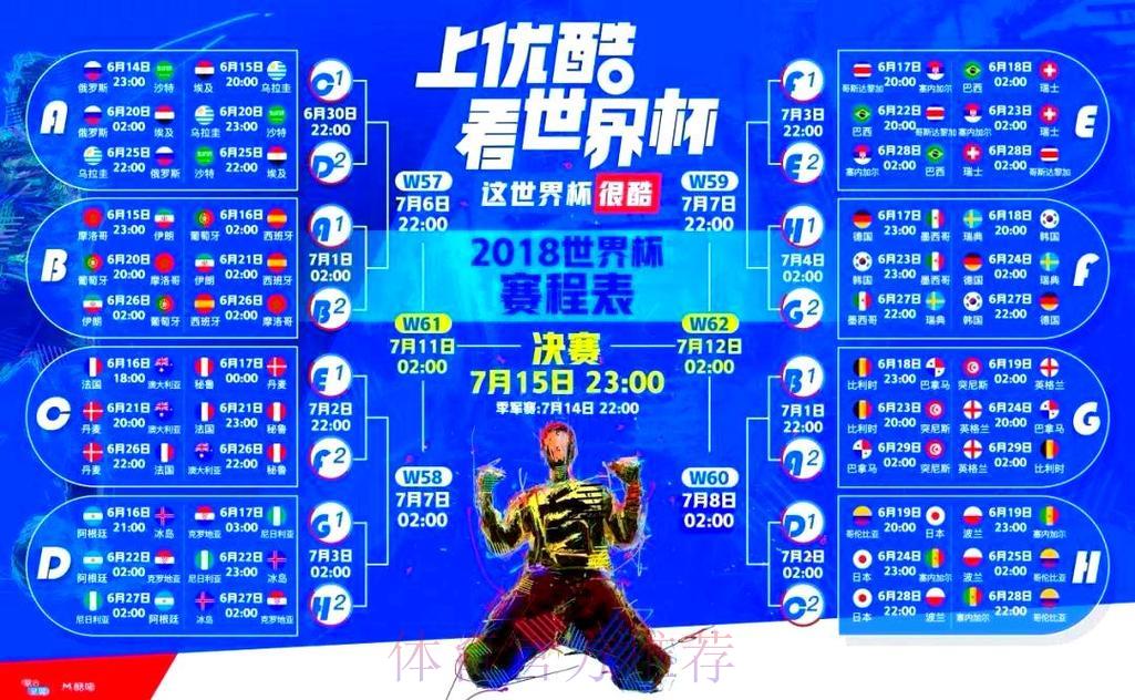 深度盘点：世界杯直播平台全面指南