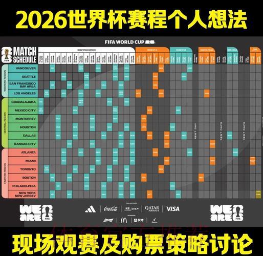 2026世界杯竞猜指南：科学高效的赛事分析技巧全解析