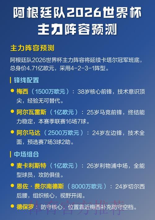 2026年世界杯预测应用下载精选推荐指南