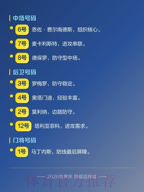 2026年世界杯预测应用下载精选推荐指南