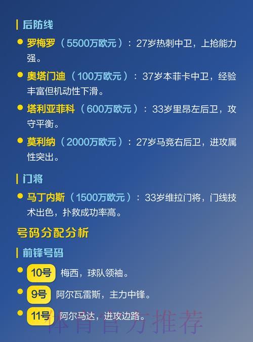 2026年世界杯预测应用下载精选推荐指南