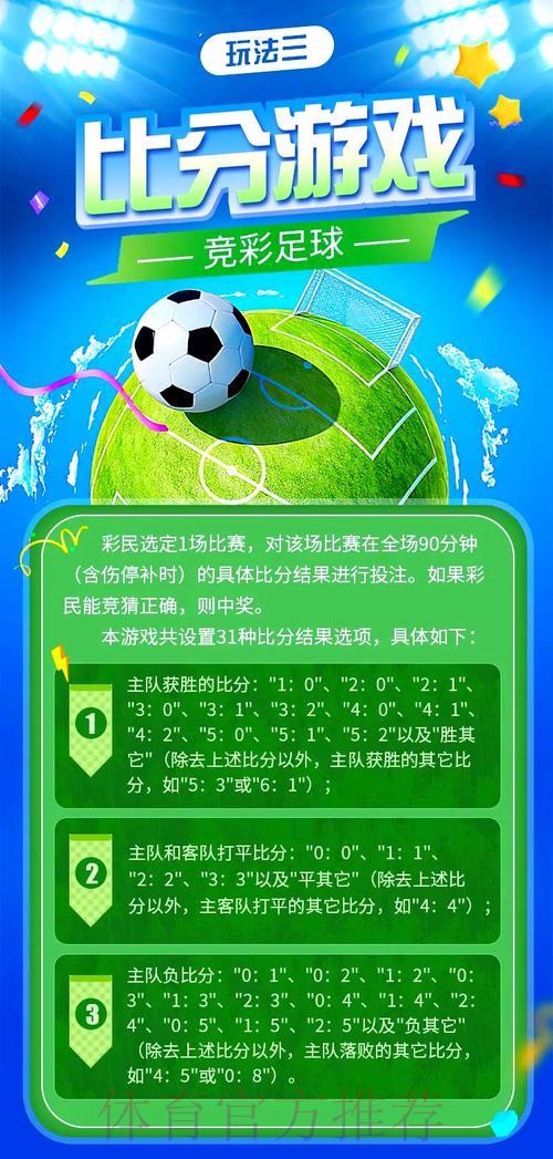 世界杯竞猜:轻松学会投注技巧 世界杯竞猜:轻松学会投注技巧