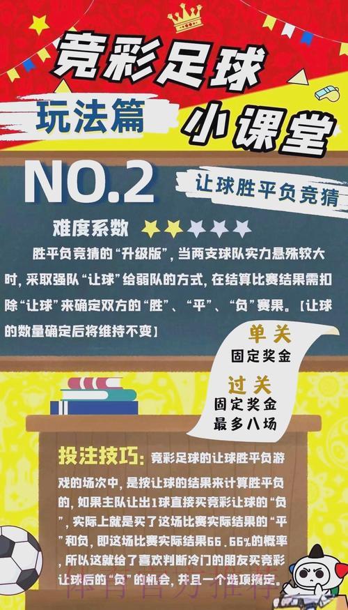 世界杯竞猜指南:资深专家分享热门投注技巧 世界杯竞猜指南:资深专家分享热门投注技巧