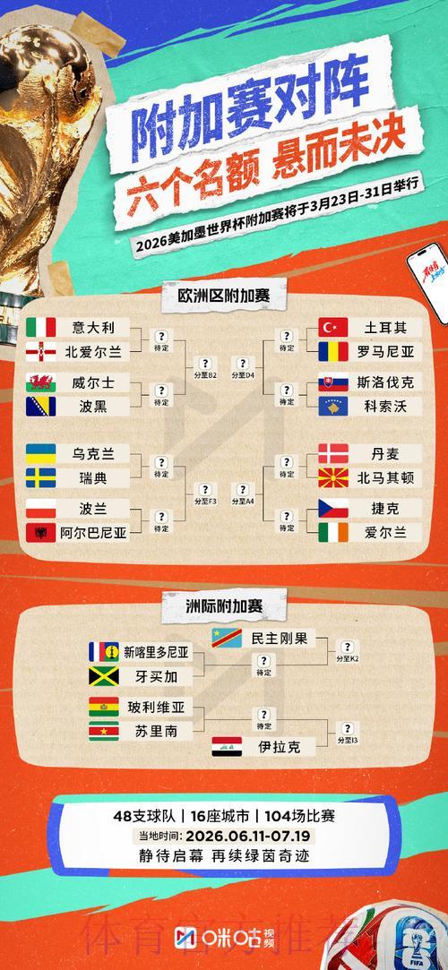 世界杯滚球获利策略的全方位深度解析