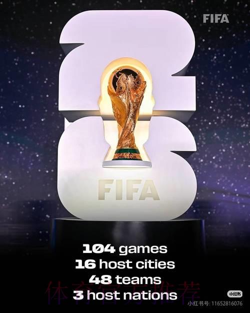 揭秘2026世界杯：开启全球足球盛事的崭新华章