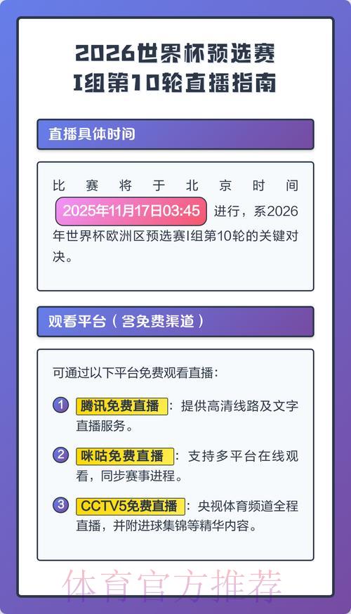 2026世界杯官方直播平台完全指南
