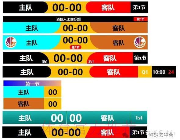 全网力荐：世界杯赛事比分实时追踪神器