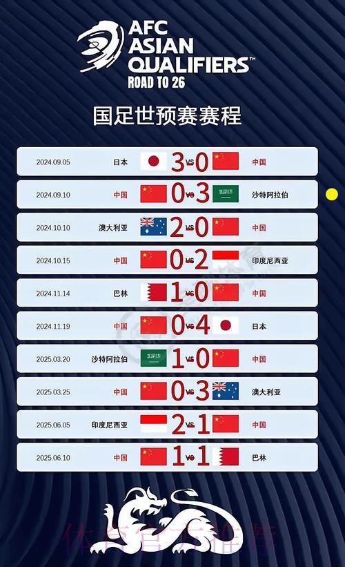世界杯预选赛高清直播免费在线观看完整攻略 世界杯预选赛高清直播免费在线观看完整攻略