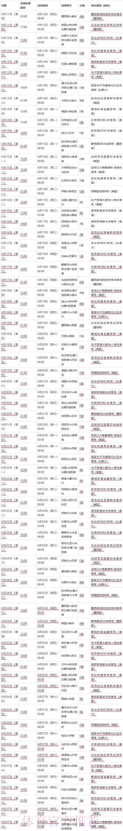2026年世界杯全程赛事时间表详解