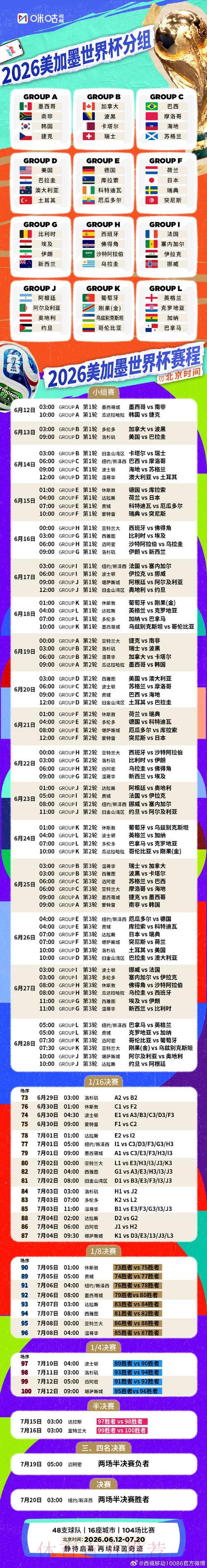 2026年世界杯全程赛事时间表详解