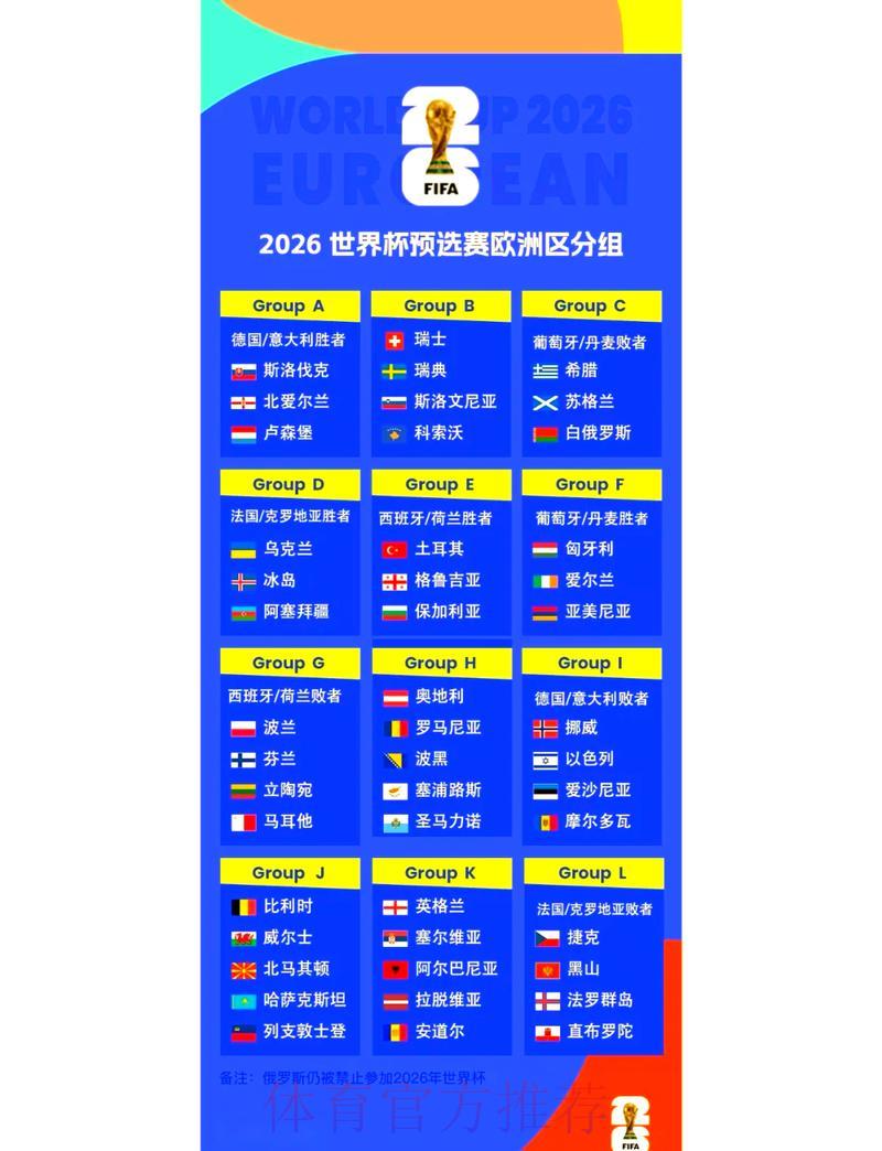 2026世界杯预选赛竞猜指南与投注策略全解析