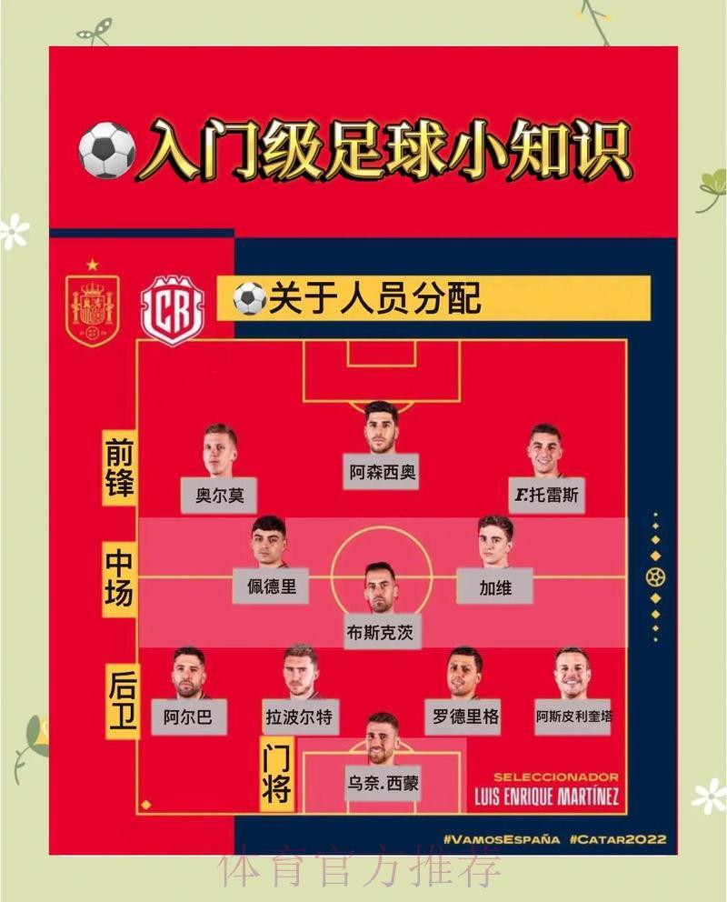 2026世界杯竞猜指南：新手如何理性安全地参与投注