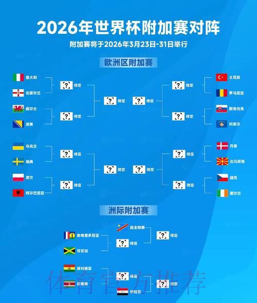 2026世界杯竞猜预测终极攻略与制胜技巧 2026世界杯竞猜预测终极攻略与制胜技巧