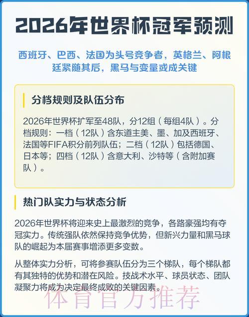 2026年世界杯夺冠热门队伍在线预测