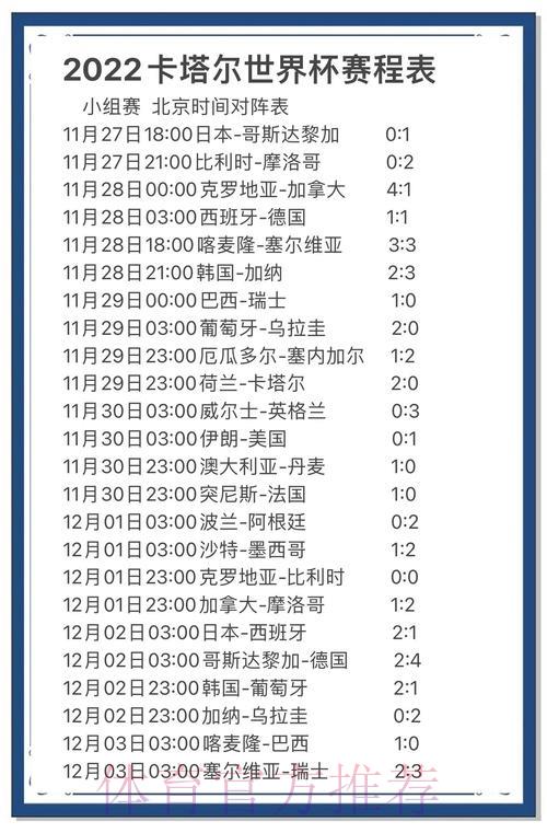 全面剖析世界杯赛事得分数据与趋势走向 全面剖析世界杯赛事得分数据与趋势走向