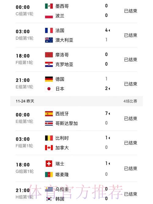 世界杯实时比分查询 世界杯实时比分查询