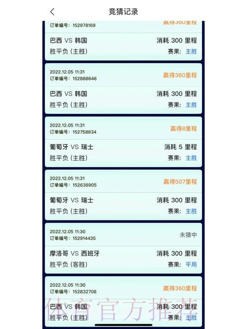 世界杯竞猜平台:燃情足球、尽享赛事预测新体验 世界杯竞猜平台:燃情足球、尽享赛事预测新体验